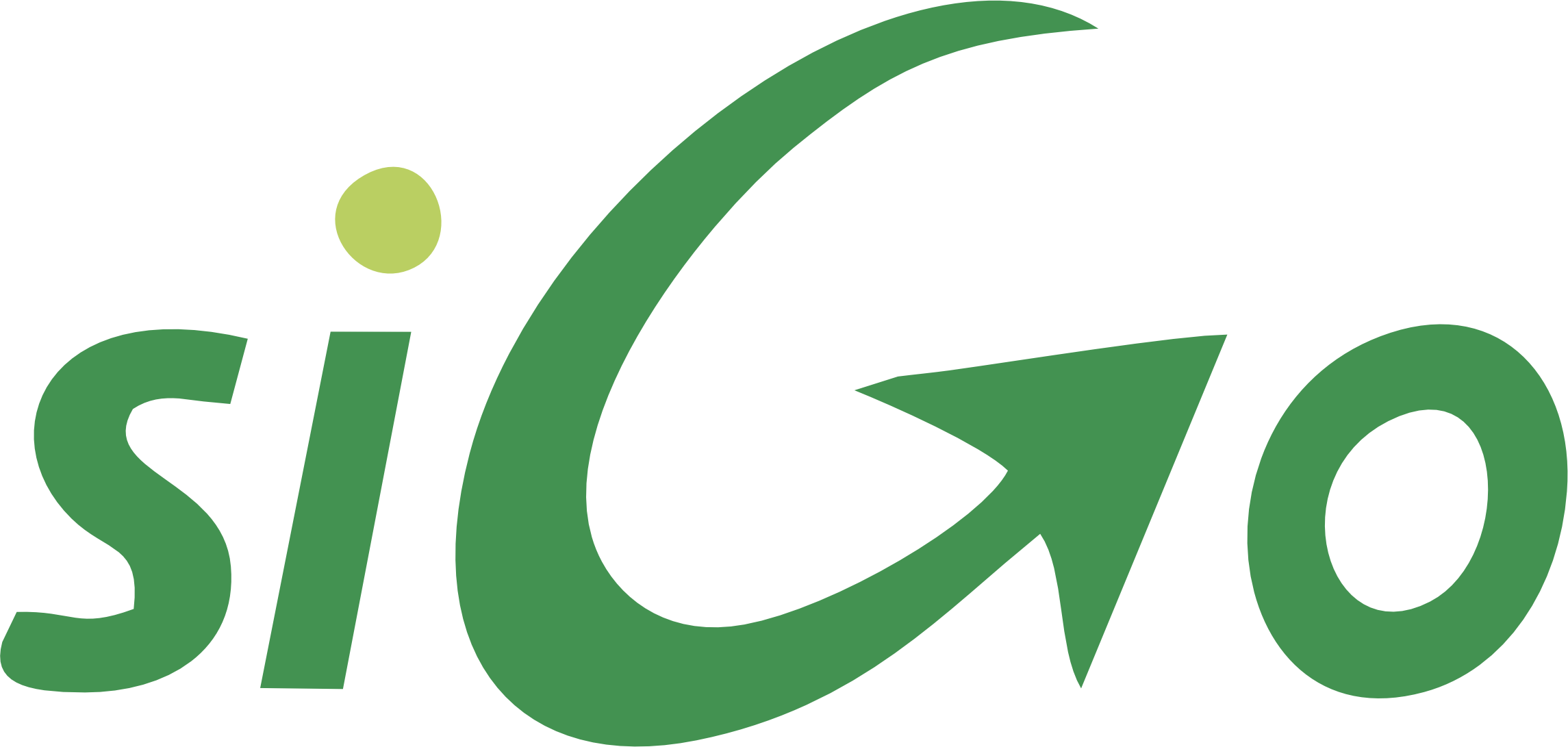 Formação Certificada SIGO